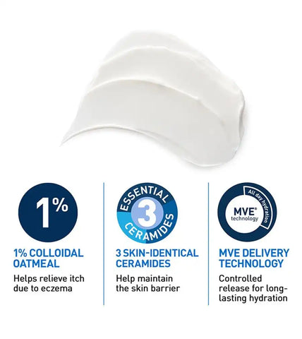 Eczema Relief Moisturizing Cream