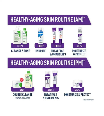 Skin Renewing Retinol Serum