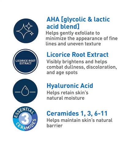 Skin Renewing Nightly Exfoliating Treatment