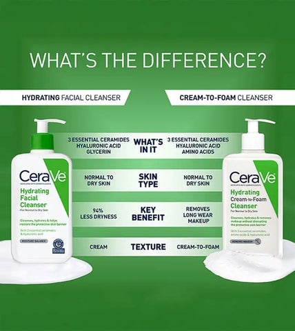 Hydrating Facial Cleanser